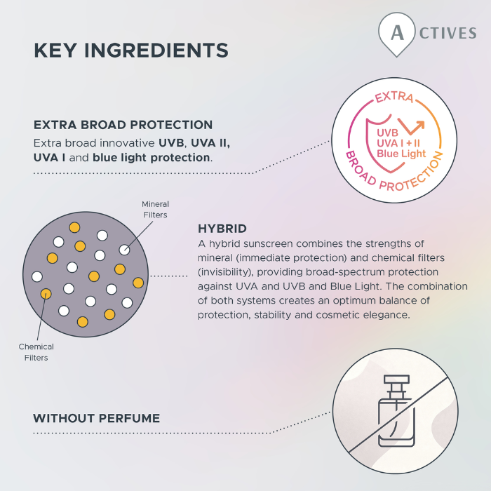 SPF50 , Skinvisibles, UV serum, sun protection,